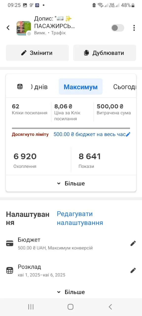 Результат кампанії 2 – зниження ціни за клік до 0.12$