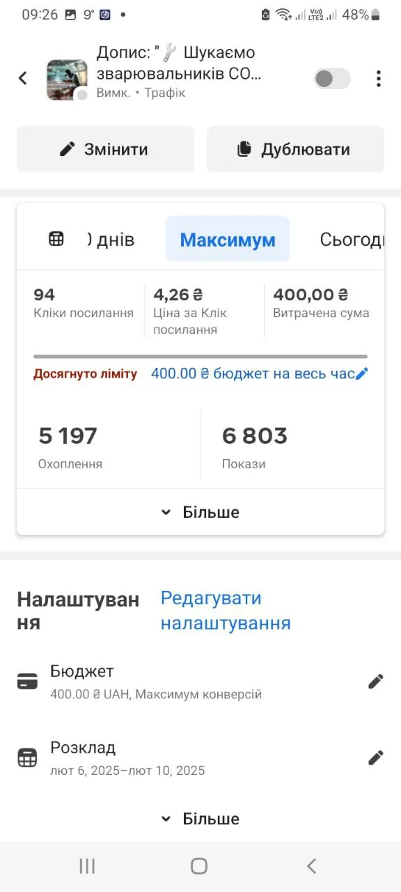 Результат кампанії 3 – збільшення кількості лідів у 2.4 раза